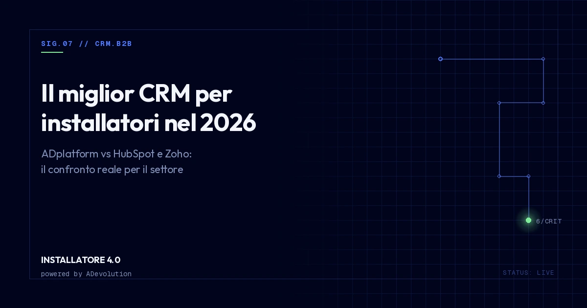 Il Miglior CRM per Installatori nel 2026: Perché i Software Generici Non Funzionano in Cantiere Il Miglior CRM per Installatori nel 2026: Perché i Software Generici Non Funzionano in Cantiere